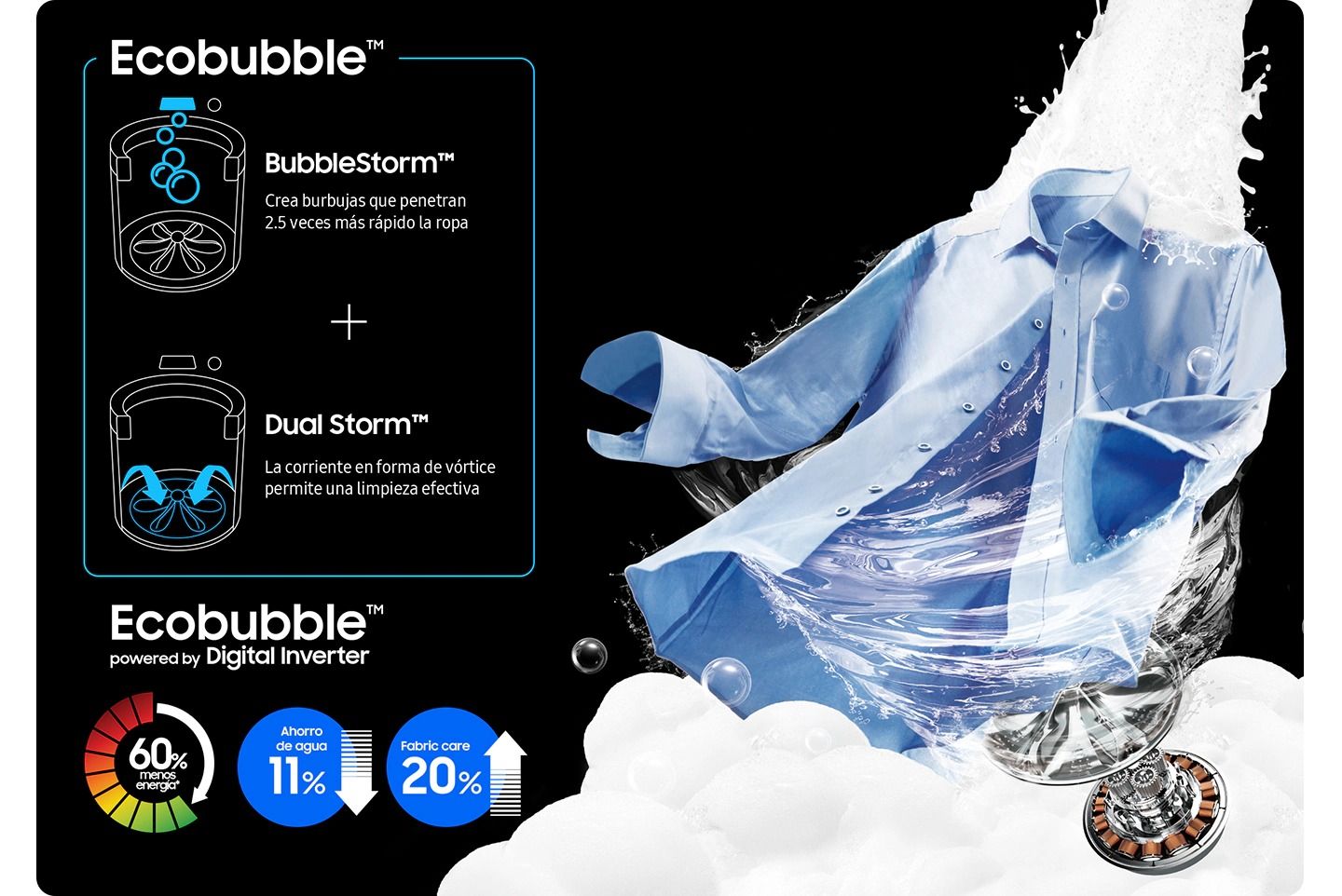 Lavadora Carga Superior con tecnología Ecobubble y sistema Digital Inverter para lavado eficiente